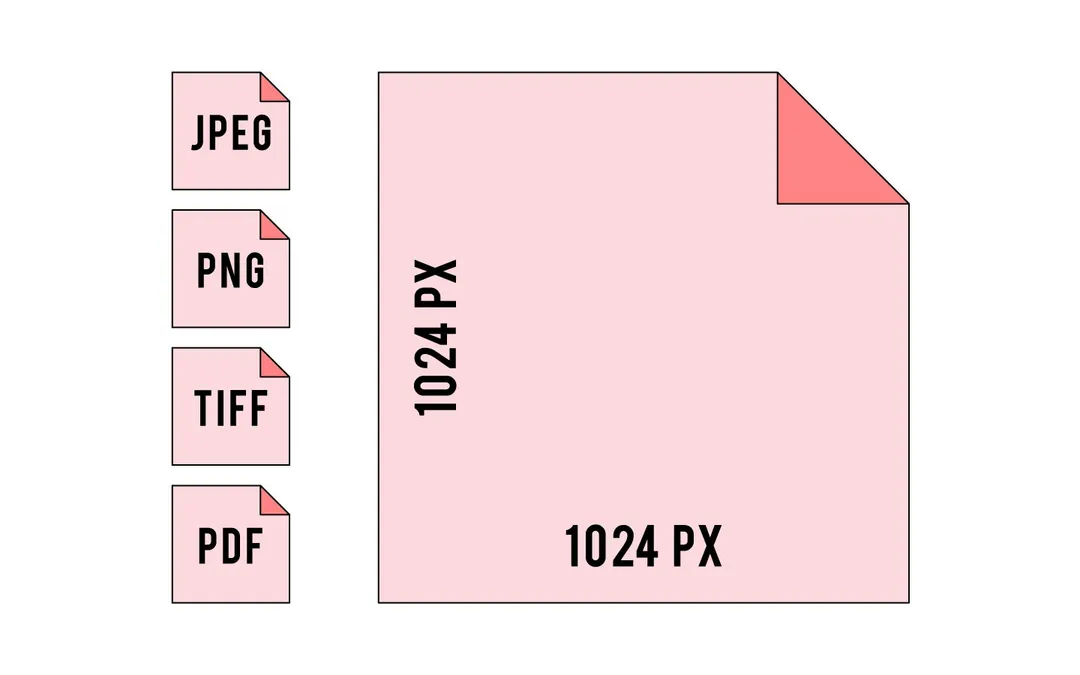 Recommended file formats for exported images