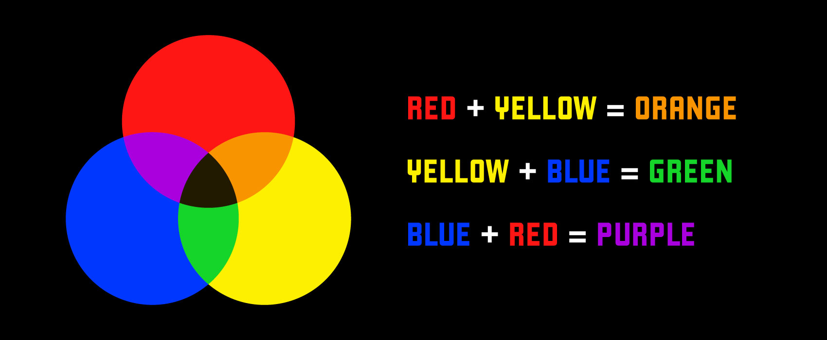 Color theory basics ImageFramer for Mac